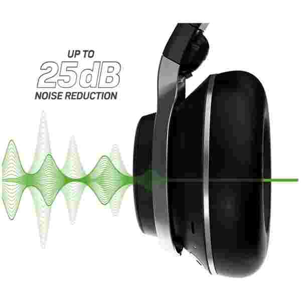 TURTLE BEACH STEALTH PRO PS4/PS5 SLUŠALKE - Image 3