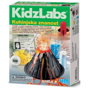 Kuhinjska znanost SLO/HR